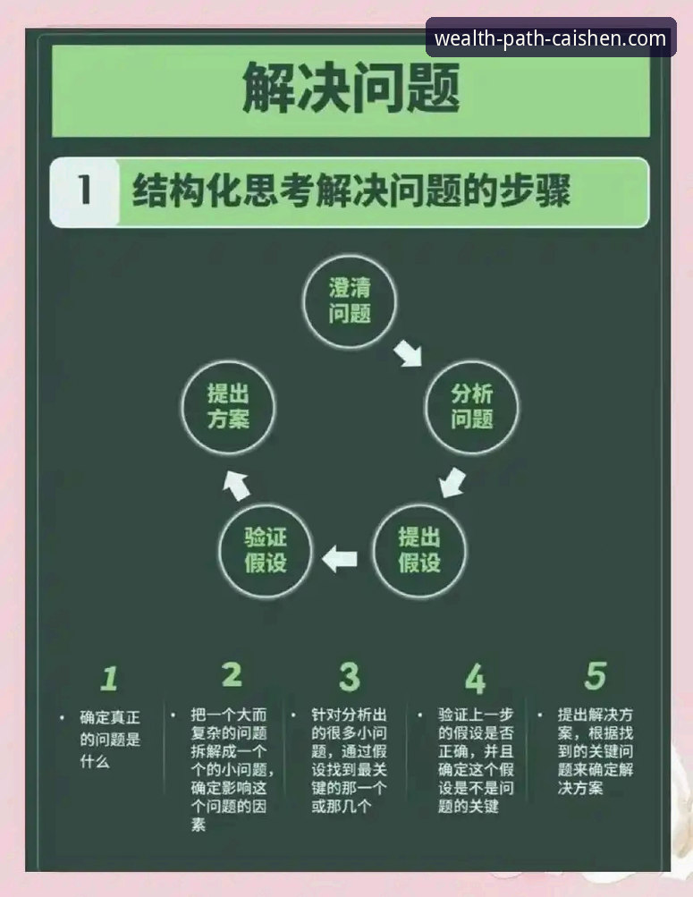 财神到操作流程安装失败 财神到操作流程安装失败深度分析:问题根源与全面解决方案解析