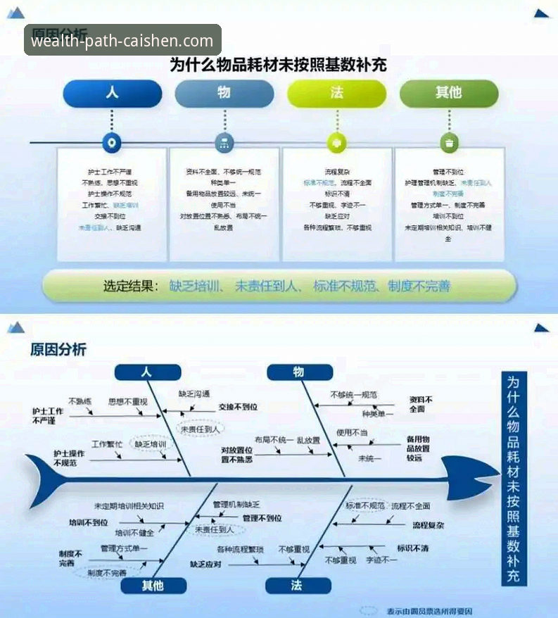财神到操作流程安装失败 财神到操作流程安装失败深度分析:问题根源与全面解决方案解析