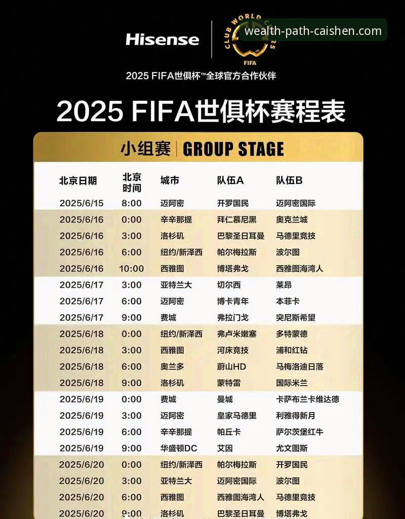 世界杯排名大洗牌，如何通过财神到APP下载掌握赛事最新动态？