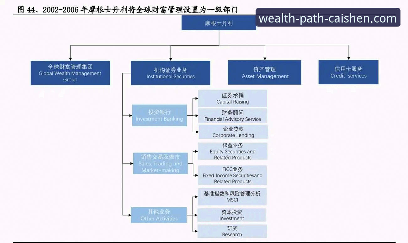 3个维度复盘火箭18分逆转失利：从领先到崩盘的财富管理启示